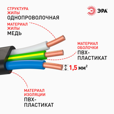 Кабель  ВП3-1,5-50